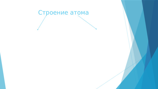 Строение атома 