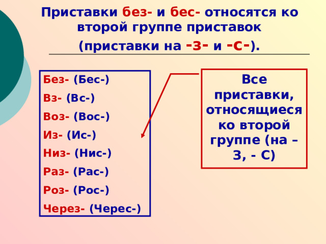 Таблица звуков  по звонкости и глухости п ф к т ш с  й л м н р б в г д ж з  ч ц щ  глухие сонорные звонкие Перед звонкими и сонорными согласными пишется З , Перед глухими согласными пишется С . 