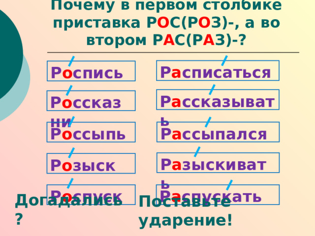 Почему в первом столбике приставка Р О С(Р О З)-, а во втором Р А С(Р А З)-? Р а списаться Р о спись Р а ссказывать Р о ссказни Р а ссыпался Р о ссыпь Р а зыскивать Р о зыск Р а спускать Р о спуск Догадались? Поставьте ударение! 