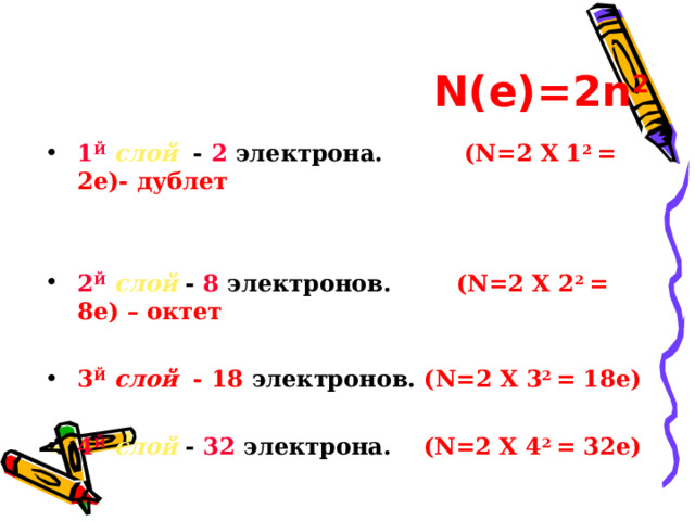  N(е)=2n 2 1 Й  слой - 2 электрона. (N=2 X 1 2 = 2e)- дублет   2 Й  слой - 8 электронов. (N=2 X 2 2 = 8e) – октет  3 Й  слой - 18 электронов. (N=2 X 3 2 = 18e)  4 Й  слой  - 32 электрона. (N=2 X 4 2 = 32e)   