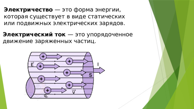 Электричество — это форма энергии, которая существует в виде статических или подвижных электрических зарядов. Электрический ток — это упорядоченное движение заряженных частиц. 