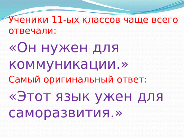 Ученики 11-ых классов чаще всего отвечали: «Он нужен для коммуникации.» Самый оригинальный ответ: «Этот язык ужен для саморазвития.» 
