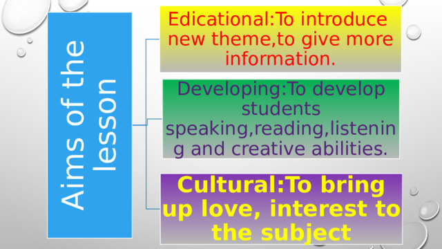 Aims of the lesson Edicational:To introduce new theme,to give more information. Developing:To develop students speaking,reading,listening and creative abilities. Cultural:To bring up love, interest to the subject 