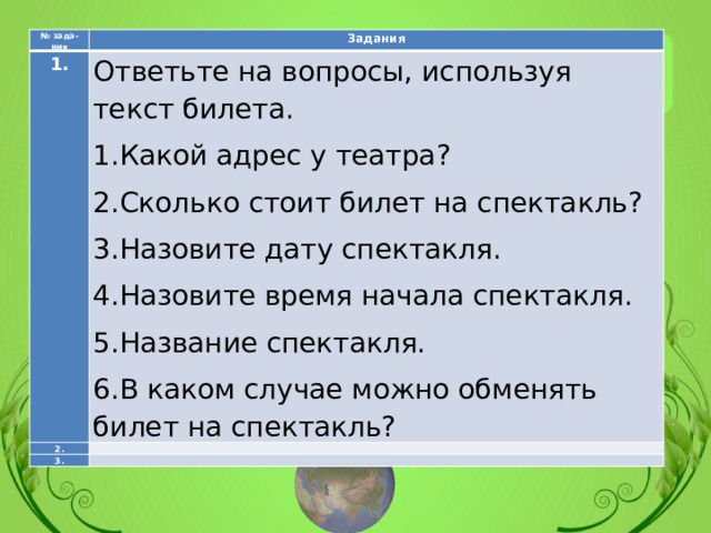№ зада-ния Задания 1. Ответьте на вопросы, используя текст билета. 2. 1.Какой адрес у театра? 3. 2.Сколько стоит билет на спектакль? 3.Назовите дату спектакля. 4.Назовите время начала спектакля. 5.Название спектакля. 6.В каком случае можно обменять билет на спектакль? 