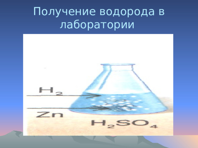 Получение водорода в лаборатории 