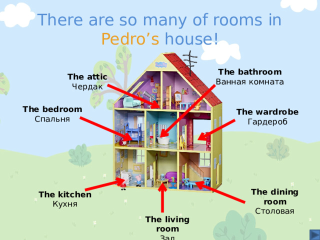 There are so many of rooms in  Pedro’s house! The bathroom Ванная комната The attic Чердак The bedroom Спальня The wardrobe Гардероб The dining room Столовая The kitchen Кухня The living room Зал 