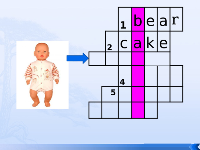  1   2 b c e a  5 a k   4 e r 