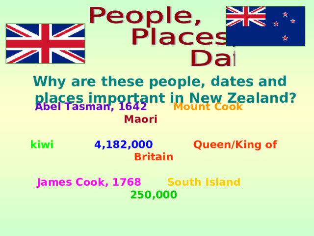 Why are these people, dates and places important in New Zealand?  Abel Tasman, 1642  Mount Cook  Maori   kiwi  4,182,000  Queen/King of Britain  James Cook, 1768  South Island  250,000 