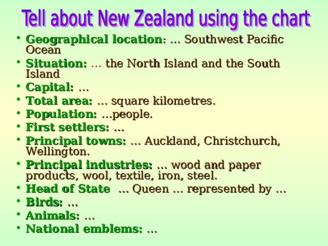 Geographical location :  … Southwest Pacific Ocean Situation:  … the North Island and the South Island Capital:  … Total area:  … square kilometres. Population:  …people. First settlers:  … Principal towns:  … Auckland, Christchurch,  Wellington. Principal industries:  … wood and paper products, wool, textile, iron, steel. Head of State  … Queen … represented by … Birds:  … Animals:  … National emblems:  … 