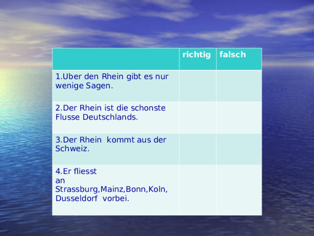 richtig  1.Uber den Rhein gibt es nur wenige Sagen. falsch  2.Der Rhein ist die schonste Flusse Deutschlands. 3.Der Rhein kommt aus der Schweiz. 4.Er fliesst an Strassburg,Mainz,Bonn,Koln, Dusseldorf vorbei. 