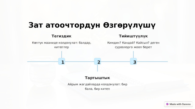  Зат атоочтордун Өзгөрүлүшү Тегиздик Тийиштүүлүк Кимдин? Кандай? Кайсыл? деген суроолорго жооп берет Көптүк мааниде колдонулат: балдар, китептер 3 2 1 Тартыштык Айрым жагдайларда колдонулат: бир бала, бир китеп 