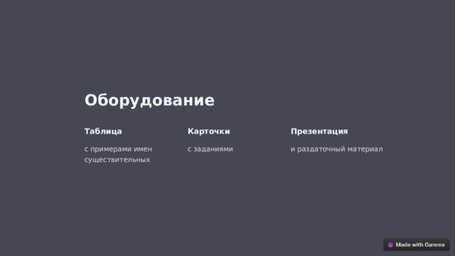  Оборудование Таблица Карточки Презентация с примерами имен существительных с заданиями и раздаточный материал 