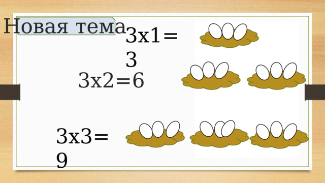 Новая тема 3х1=3 Вставка рисунка 3х2=6 3х3=9 