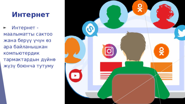 Интернет    Интернет - маалыматты сактоо жана берүү үчүн өз ара байланышкан компьютердик тармактардын дүйнө жүзү боюнча тутуму 