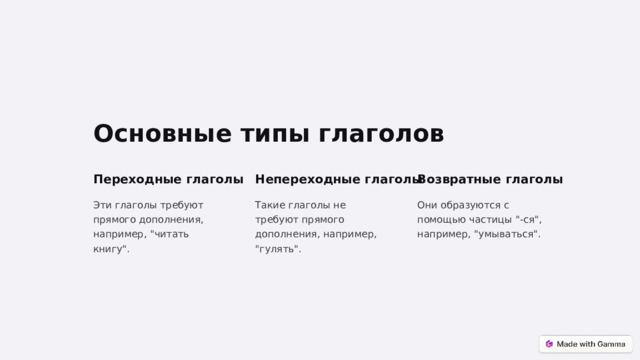 Основные типы глаголов Переходные глаголы Непереходные глаголы Возвратные глаголы Эти глаголы требуют прямого дополнения, например, 