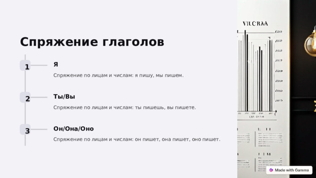 Спряжение глаголов Я 1 Спряжение по лицам и числам: я пишу, мы пишем. Ты/Вы 2 Спряжение по лицам и числам: ты пишешь, вы пишете. Он/Она/Оно 3 Спряжение по лицам и числам: он пишет, она пишет, оно пишет.  