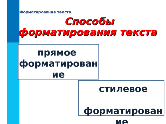 Форматирование текста. Способы форматирования текста  прямое форматирование Стилевое  форматирование  стилевое  форматирование  