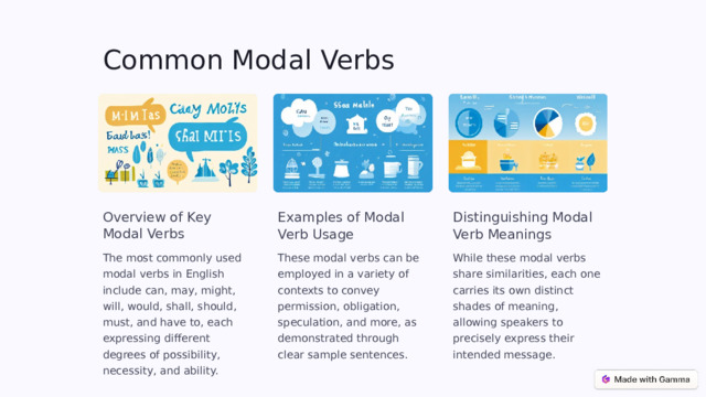 Common Modal Verbs Overview of Key Modal Verbs Examples of Modal Verb Usage Distinguishing Modal Verb Meanings The most commonly used modal verbs in English include can, may, might, will, would, shall, should, must, and have to, each expressing different degrees of possibility, necessity, and ability. These modal verbs can be employed in a variety of contexts to convey permission, obligation, speculation, and more, as demonstrated through clear sample sentences. While these modal verbs share similarities, each one carries its own distinct shades of meaning, allowing speakers to precisely express their intended message.  
