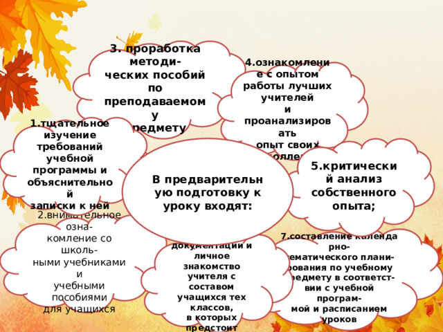 3. проработка методи-  ческих пособий по  преподаваемому  предмету 4.ознакомление с опытом  работы лучших учителей  и проанализировать  опыт своих коллег; 1.тщательное изучение  требований учебной  программы и  объяснительной  записки к ней 5.критический анализ  собственного опыта; В предварительную подготовку к уроку входят: 2.внимательное озна- комление со школь- ными учебниками и учебными пособиями для учащихся 7.составление календарно-  тематического плани-  рования по учебному  предмету в соответст-  вии с учебной програм-  мой и расписанием  уроков 6. изучение школьной  документации и  личное знакомство  учителя с составом  учащихся тех классов,  в которых предстоит  преподавать; 