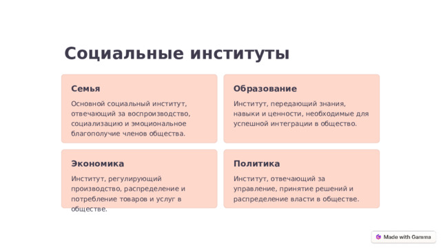 Социальные институты Образование Семья Институт, передающий знания, навыки и ценности, необходимые для успешной интеграции в общество. Основной социальный институт, отвечающий за воспроизводство, социализацию и эмоциональное благополучие членов общества. Экономика Политика Институт, регулирующий производство, распределение и потребление товаров и услуг в обществе. Институт, отвечающий за управление, принятие решений и распределение власти в обществе.  