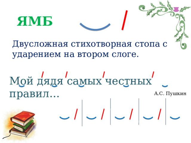 ЯМБ Двусложная стихотворная стопа с ударением на втором слоге. Мой дядя самых честных правил… А.С. Пушкин 