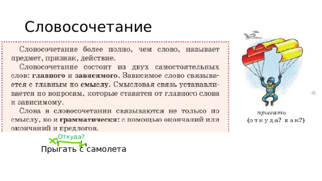 Словосочетание Откуда? Прыгать с самолета 