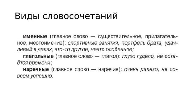 Виды словосочетаний 