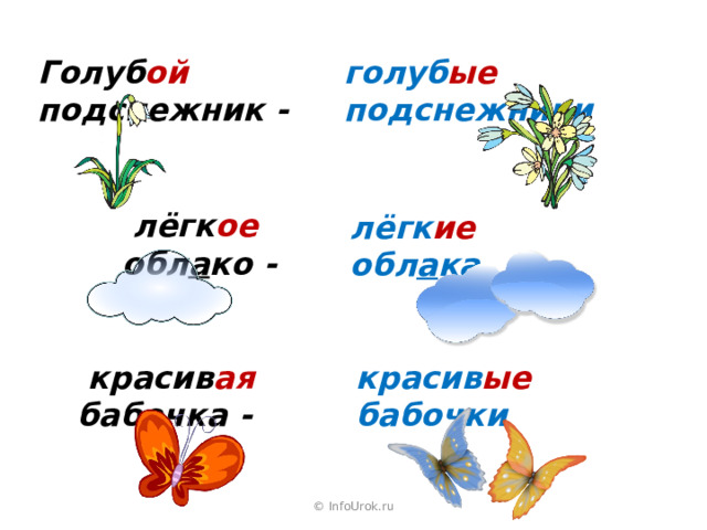 Голуб ой  подснежник - голуб ые подснежники  лёгк ое обл а ко - лёгк ие обл а ка  красив ая бабочка - красив ые бабочки © InfoUrok.ru 16 