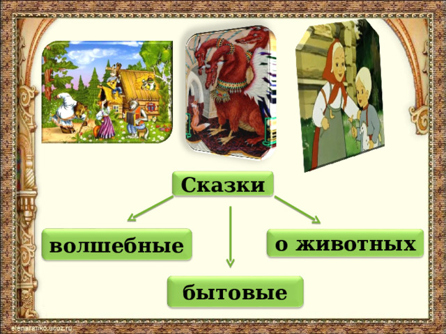 Сказки  волшебные  о  животных бытовые 