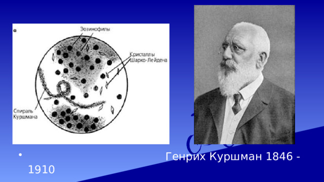  Генрих Куршман 1846 - 1910 