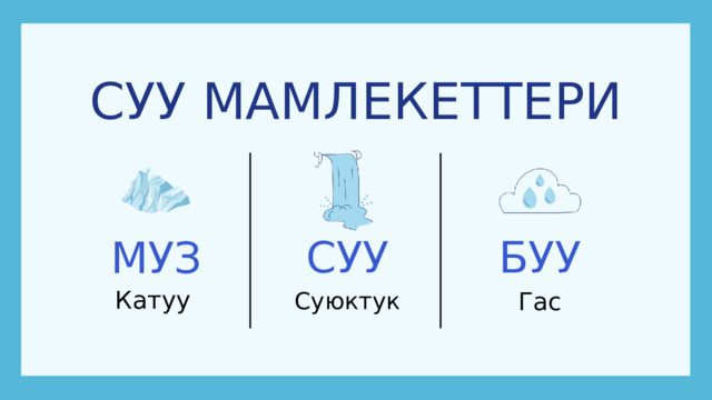 СУУ МАМЛЕКЕТТЕРИ СУУ БУУ МУЗ Катуу Суюктук Гас 