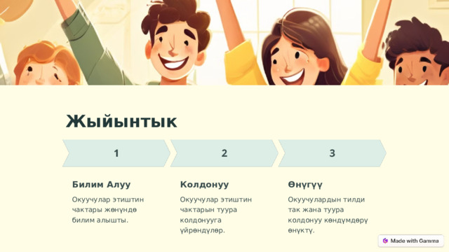 Жыйынтык Билим Алуу Колдонуу Өнүгүү Окуучулар этиштин чактары жөнүндө билим алышты. Окуучулар этиштин чактарын туура колдонууга үйрөндүлөр. Окуучулардын тилди так жана туура колдонуу көндүмдөрү өнүктү.  