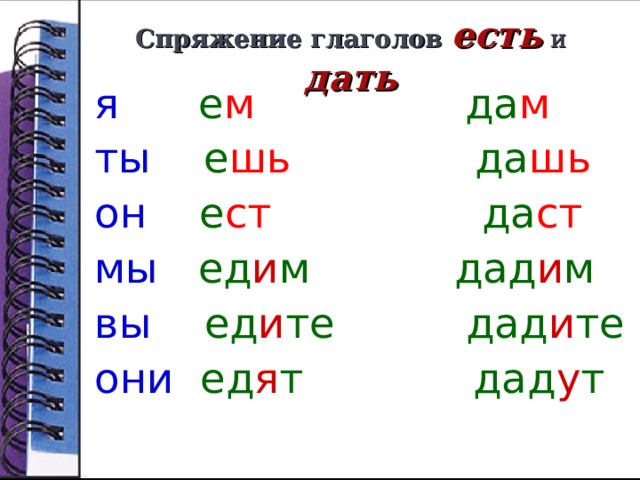Спряжение глаголов есть  и  дать я е м  да м  ты е шь да шь он е ст  да ст мы ед и м дад и м вы ед и те дад и те они ед я т дад у т 