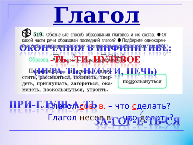 Глагол  Глагол с ов. в. – что с д елать?  Глагол несов.в . – что д елать? 