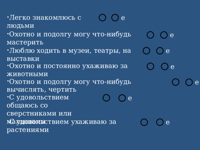 Легко знакомлюсь с людьми Охотно и подолгу могу что-нибудь мастерить Люблю ходить в музеи, театры, на выставки Охотно и постоянно ухаживаю за животными Охотно и подолгу могу что-нибудь вычислять, чертить С удовольствием общаюсь со сверстниками или малышами С удовольствием ухаживаю за растениями 