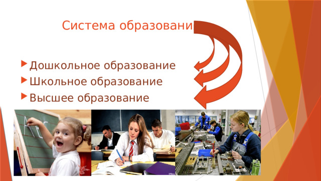 Система образования Дошкольное образование Школьное образование Высшее образование 
