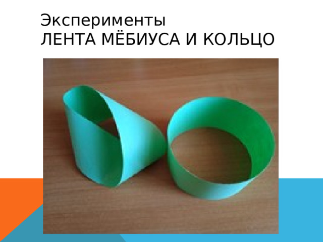 Эксперименты ЛЕНТА МЁБИУСА И КОЛЬЦО 