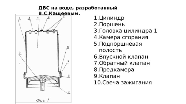 ДВС на воде, разработанный В.С.Кащеевым. Цилиндр Поршень Головка цилиндра 1 Камера сгорания Подпоршневая полость Впускной клапан Обратный клапан Предкамера Клапан Свеча зажигания 