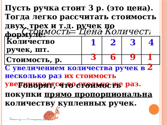 Пусть ручка стоит 3 р. (это цена). Тогда легко рассчитать стоимость двух, трех и т.д. ручек по формуле:  1  4  3  2  Количество ручек, шт. Стоимость, р. 3  6  9  12  С увеличением количества ручек в несколько раз их стоимость увеличивается во столько же раз.  Говорят, что стоимость покупки прямо пропорциональна количеству купленных ручек. 