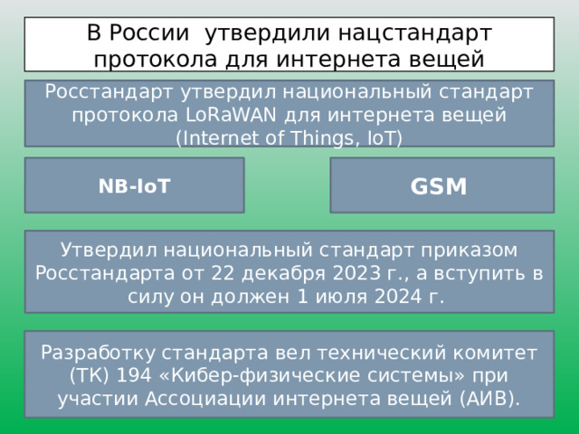  В России утвердили нацстандарт протокола для интернета вещей   Росстандарт утвердил национальный стандарт протокола LoRaWAN для интернета вещей (Internet of Things, IoT) NB-IoT GSM Утвердил национальный стандарт приказом Росстандарта от 22 декабря 2023 г., а вступить в силу он должен 1 июля 2024 г. Разработку стандарта вел технический комитет (ТК) 194 «Кибер-физические системы» при участии Ассоциации интернета вещей (АИВ). 