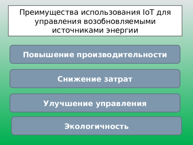 Преимущества использования IoT для управления возобновляемыми источниками энергии Повышение производительности Снижение затрат Улучшение управления Экологичность 