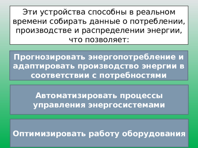 Эти устройства способны в реальном времени собирать данные о потреблении, производстве и распределении энергии, что позволяет: Прогнозировать энергопотребление и адаптировать производство энергии в соответствии с потребностями Автоматизировать процессы управления энергосистемами Оптимизировать работу оборудования 