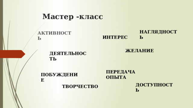 Мастер -класс НАГЛЯДНОСТЬ АКТИВНОСТЬ ИНТЕРЕС ЖЕЛАНИЕ ДЕЯТЕЛЬНОСТЬ ПЕРЕДАЧА ОПЫТА ПОБУЖДЕНИЕ ДОСТУПНОСТЬ ТВОРЧЕСТВО 