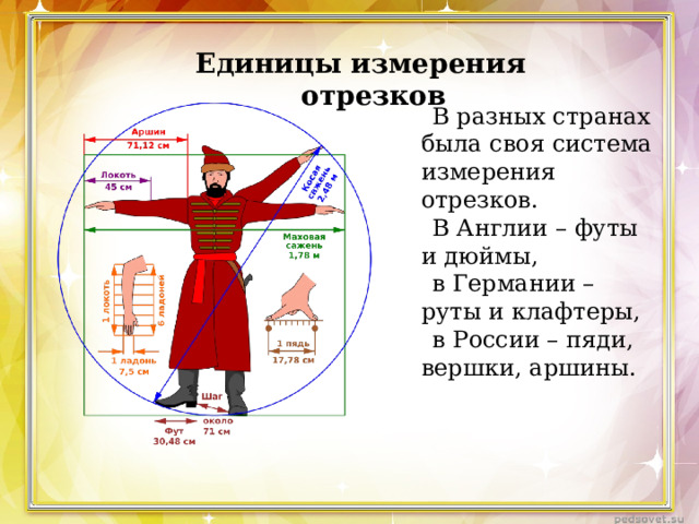 Единицы измерения отрезков  В разных странах была своя система измерения отрезков.  В Англии – футы и дюймы,  в Германии – руты и клафтеры,  в России – пяди, вершки, аршины. 