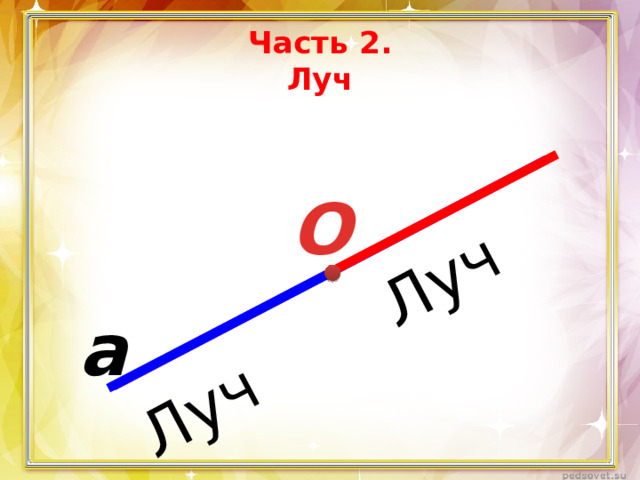 Луч Луч Часть 2.  Луч О а 