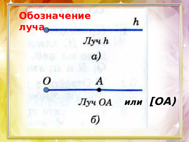 Обозначение луча  или [ОА) 