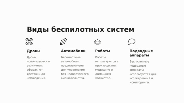 Виды беспилотных систем Дроны Автомобили Роботы Подводные аппараты Дроны используются в различных сферах, от доставки до наблюдения. Беспилотные автомобили предназначены для управления без человеческого вмешательства. Роботы используются в производстве, медицине и домашнем хозяйстве. Беспилотные подводные аппараты используются для исследований и мониторинга.  
