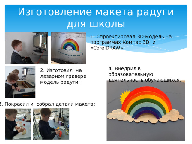 Изготовление макета радуги для школы 1. Спроектировал 3D-модель на программах Компас 3D и «CorelDRAW»; 4. Внедрил в образовательную деятельность обучающихся. 2. Изготовил на лазерном гравере модель радуги; 3. Покрасил и собрал детали макета; 