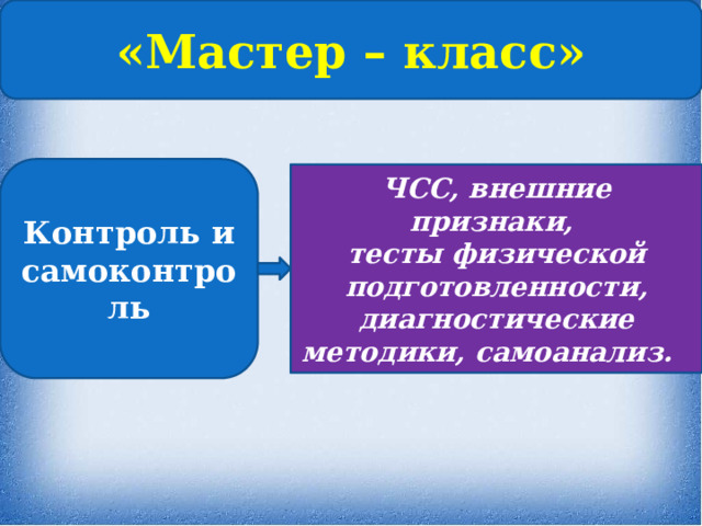 «Мастер – класс» Контроль и самоконтроль ЧСС, внешние признаки, тесты физической подготовленности, диагностические методики, самоанализ. 