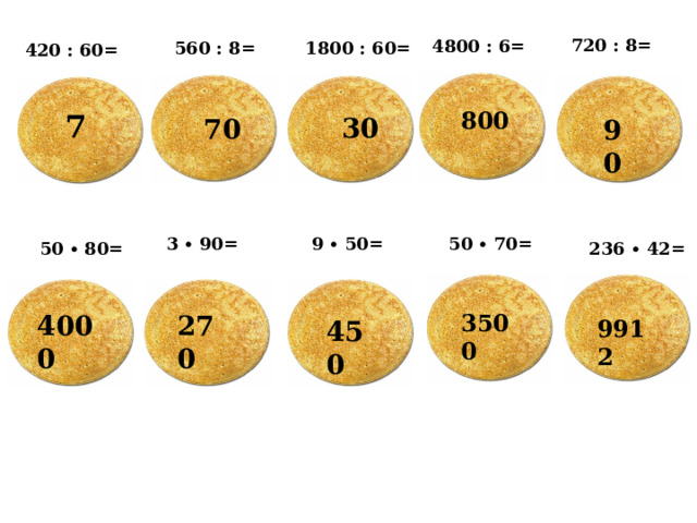 720 : 8= 4800 : 6= 1800 : 60= 560 : 8= 420 : 60= 800 7 30 70 90 3 ∙ 90= 9 ∙ 50= 50 ∙ 70= 50 ∙ 80= 236 ∙ 42= 4000 270 3500 450 9912 